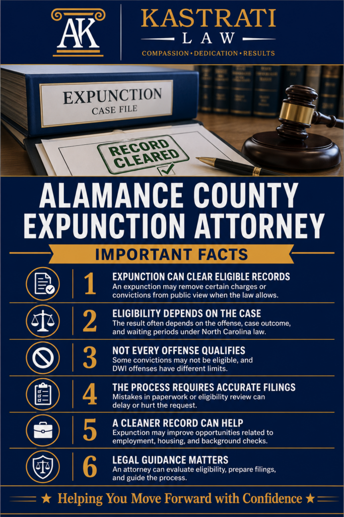 Expunction Attorney Infographic
